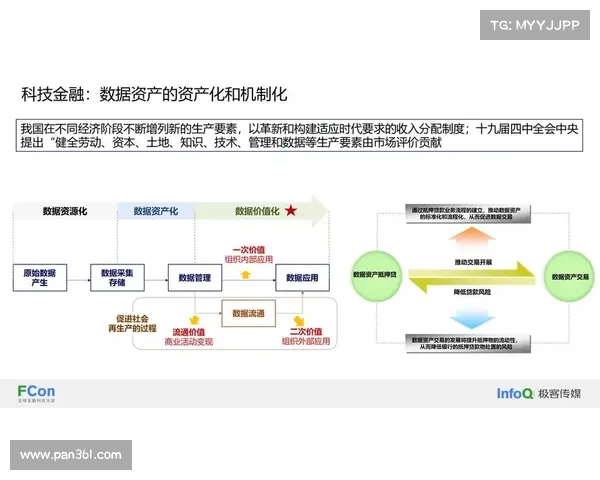 以期尾定为核心探讨金融市场走势与投资策略优化路径 以期尾定为核心探讨金融市场走势与投资策略优化路径