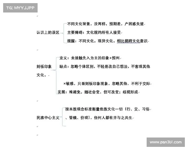 以埃蒙斯文化为核心探讨跨文化交流对现代社会的深远影响与挑战 以埃蒙斯文化为核心探讨跨文化交流对现代社会的深远影响与挑战
