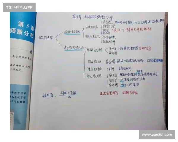 四和值统一为中心,研究其数值规律与数学意义 四和值统一为中心,研究其数值规律与数学意义